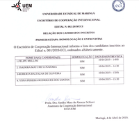 Edital nº 002-2019/ECI - Bolsa Técnico - Homologação e Entrevistas